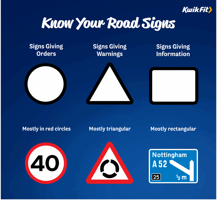 Road sign shape meanings