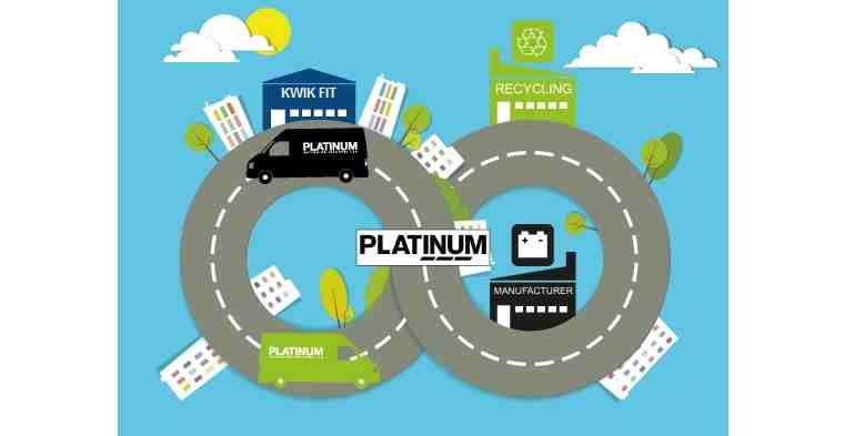 platinum's complete battery recycling solution
