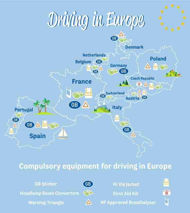 Driving in Europe infographic