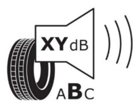 Noise icon on eu tyre label