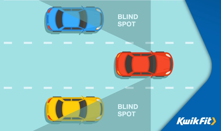 Illustration showing the most common blind spot in car side mirrors.